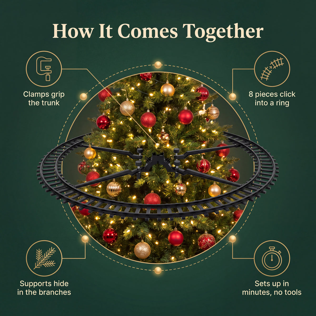 Pine Express™  Christmas Tree Train Set